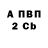 Alfa_PVP СК КРИС carolina marin